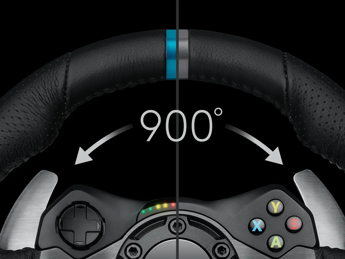 900° Rotation